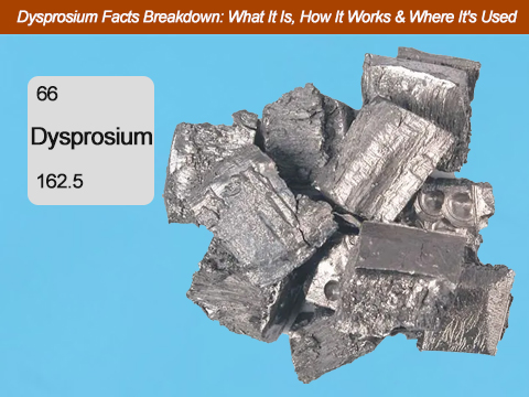 Dysprosium-Facts-Breakdown